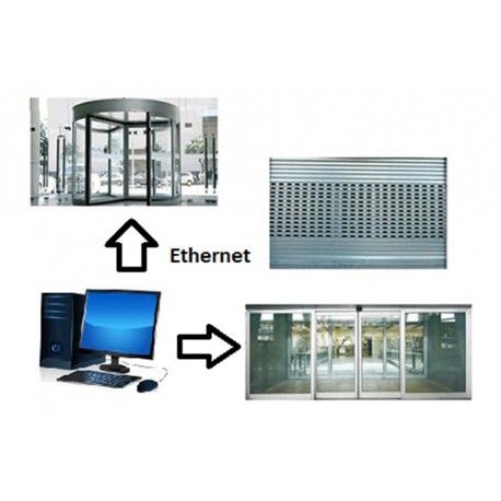 Control centralizado por ordenador de puertas automáticas Ethernet o WIFI